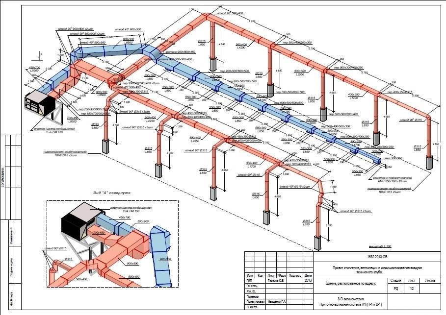 Гост р 59972-2021 системы вентиляции и кондиционирования воздуха общественных зданий. технические требования