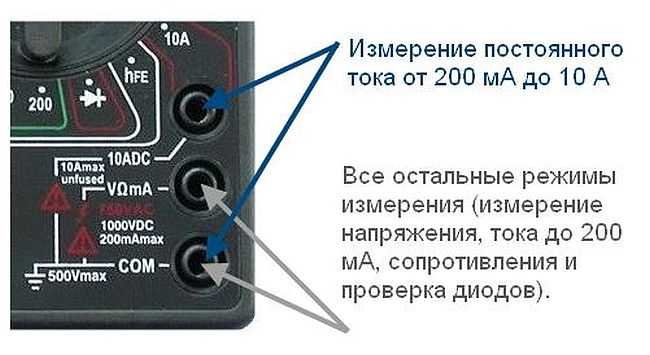 Как правильно пользоваться мультиметром: инструкция для чайников