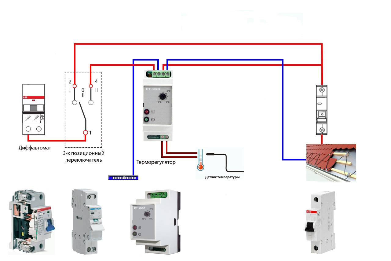 Схема подключения кабеля обогрева кровли
