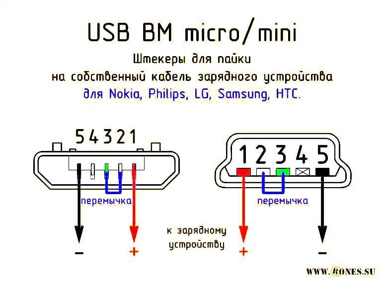 Как припаять микро usb разъем на плату электронного устройства или заменить штекер на кабеле