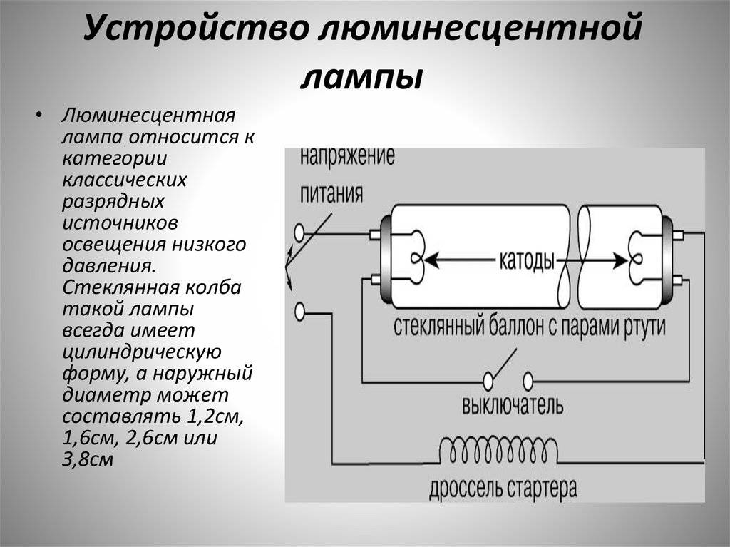 Дроссель для люминесцентных ламп