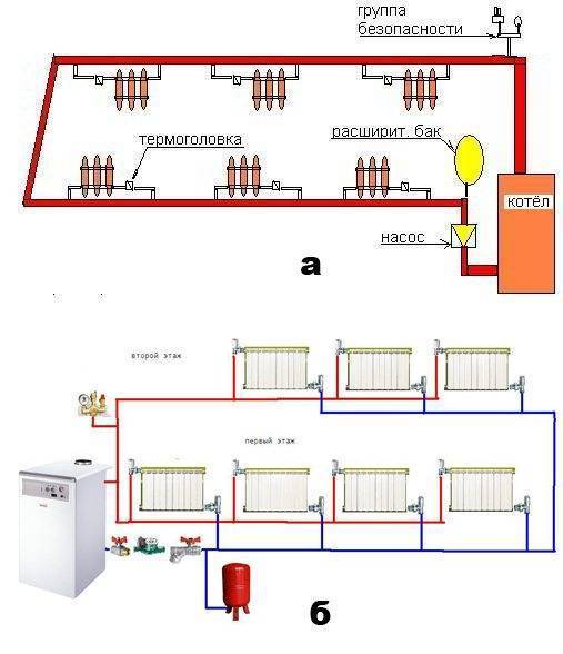 Схема отопления двухэтажного дома с принудительной циркуляцией теплоносителя
