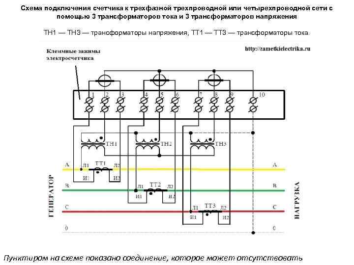 Как выбрать трансформатор тока для счетчика: таблица и формулы