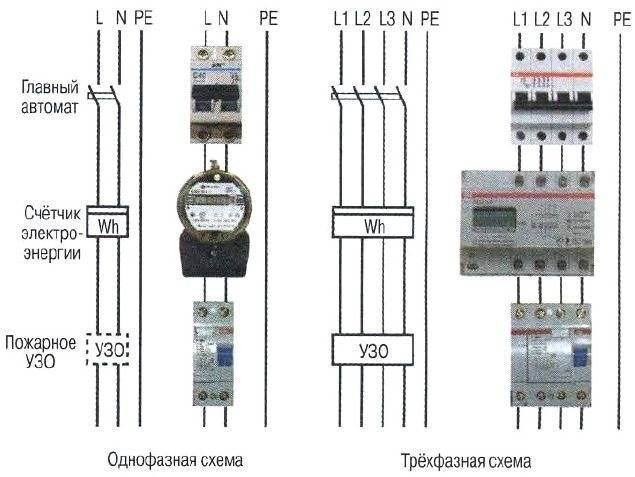 Схема автомат счетчик автомат