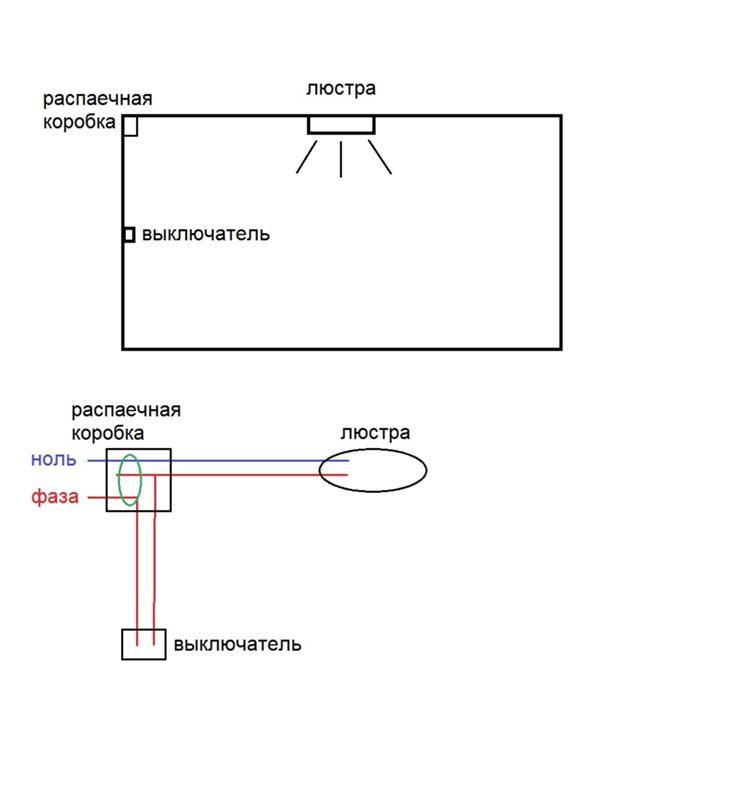 Выключатель с датчиком движения: как подключить датчики движения к лампочкам на освещение, настройка и схемы подключения с выключателем и без выключателя