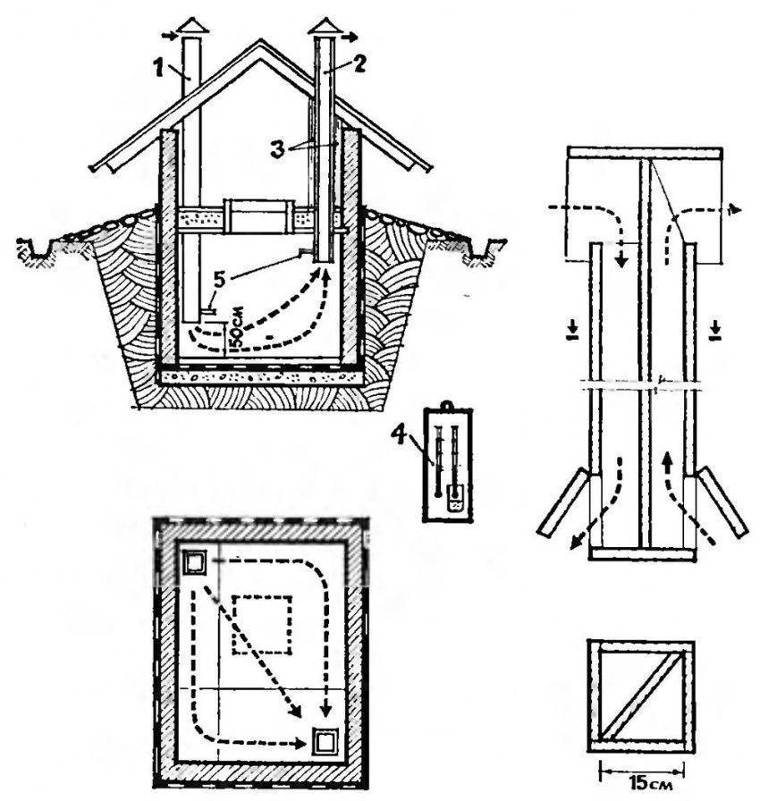 Вентиляция цокольного этажа: приточная и принудительная, особенности и схема