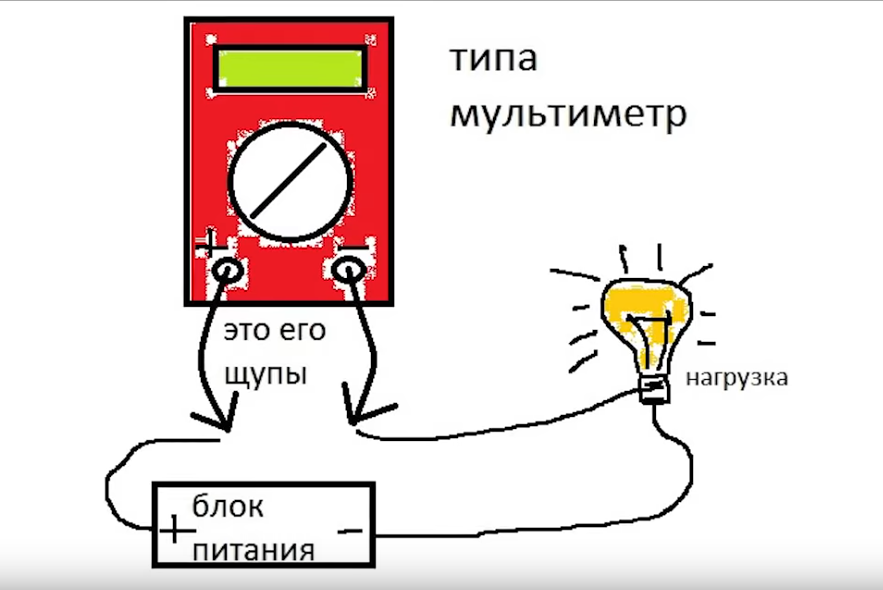 Схема подключения мультиметра для измерения напряжения