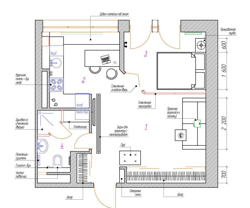 ???? дизайн-проект квартиры: виды, этапы, нюансы