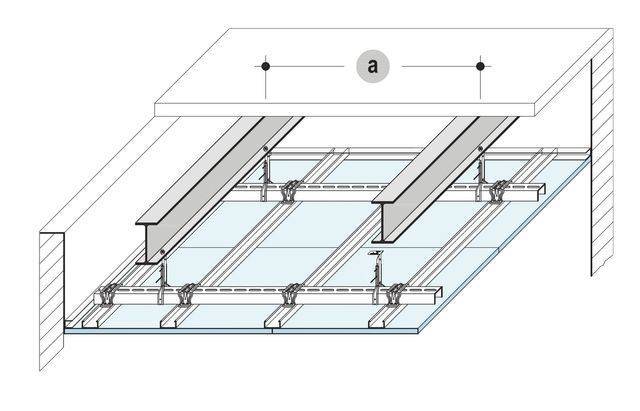 Реечный подвесной потолок: инструкция по установке