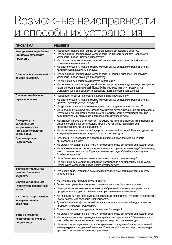 Неисправности холодильника. Основные неисправности холодильника. Таблица неисправностей холодильника. Холодильник типовые неисправности и их устранения. Неисправности отечественного холодильника таблица.