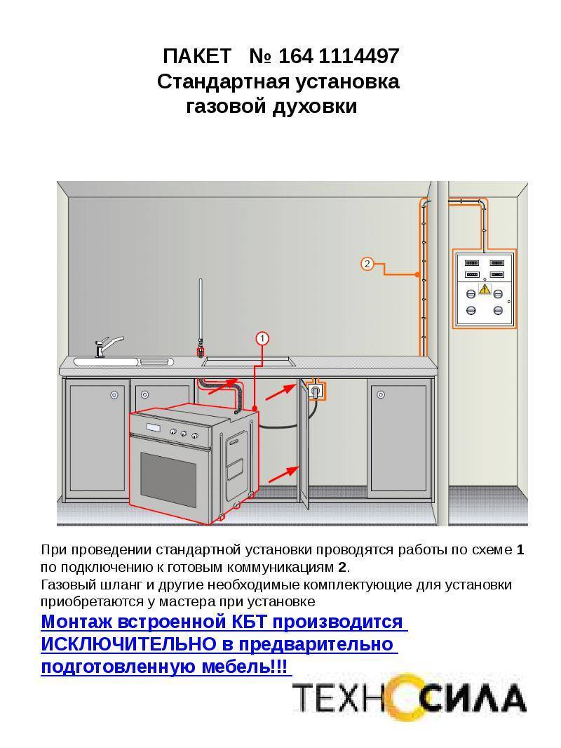 Подключение газовой плиты в квартире согласно правил. правила размещения | дома на века
