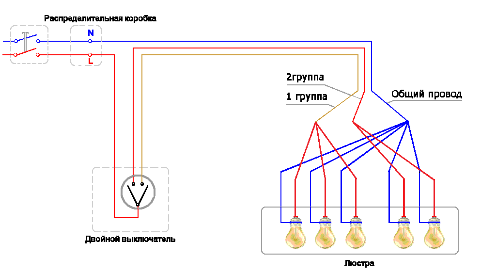 Как подключить двойной выключатель на две лампочки схема