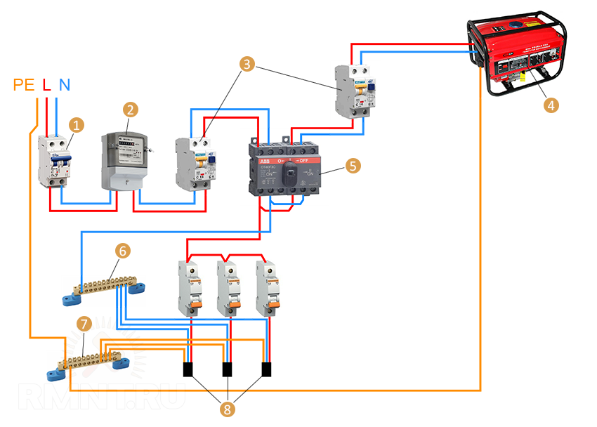 Схема установка генератора. Реверсивный рубильник однофазный схема подключения. Схема подключения резервного генератора 380в. Схема подключения трехфазного бензогенератора к дому. Рубильник реверсивный трехфазный схема подключения.
