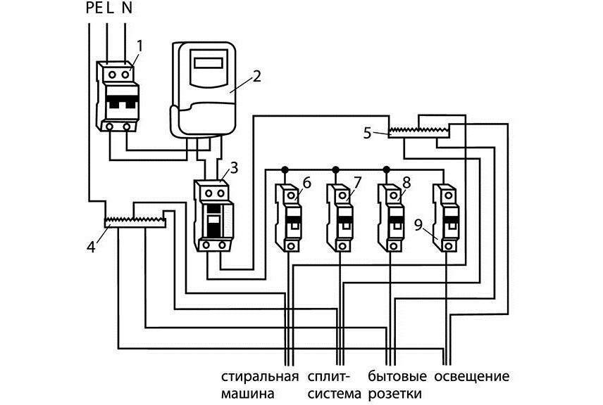 Электрификация гаража схема