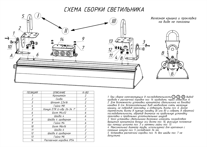 Люминесцентные лампы: описание, характеристики, подключение