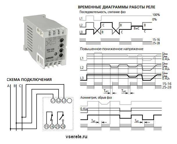 Реле контроля фаз принцип работы схема подключения