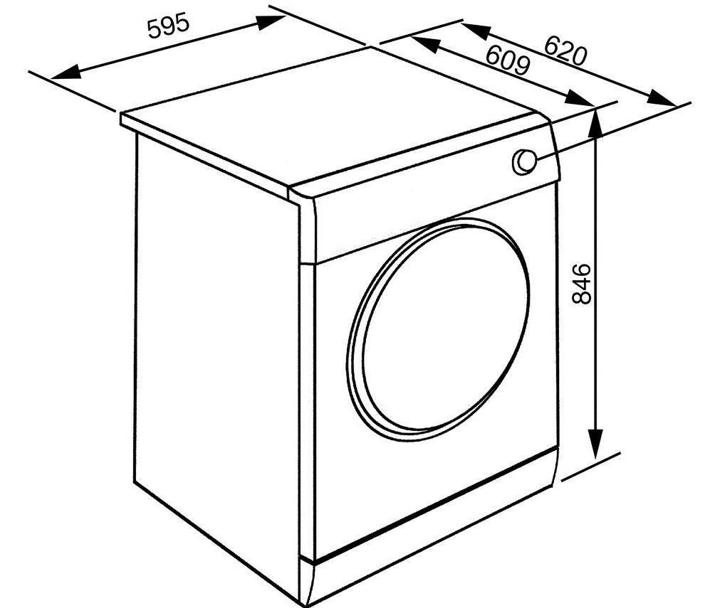 Габариты стиральной машины- типы и размеры