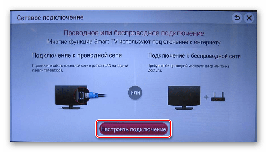 Телевизор Lg Не Подключается К Wifi