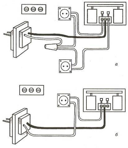 Схема подключения электрического звонка в квартире