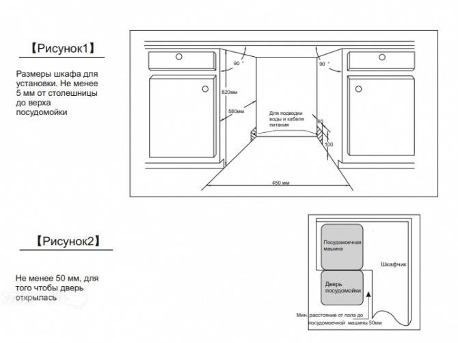 Установка фасада на посудомоечную машину: для встроенной, как навесить 3 детали, крепление, electrolux, 45, монтаж дверок