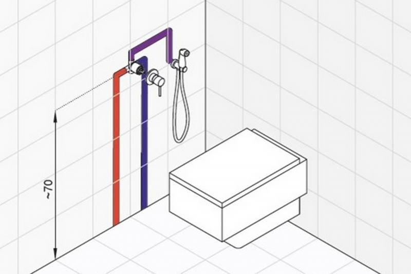 Гигиенический душ для унитаза со смесителем: виды, монтаж