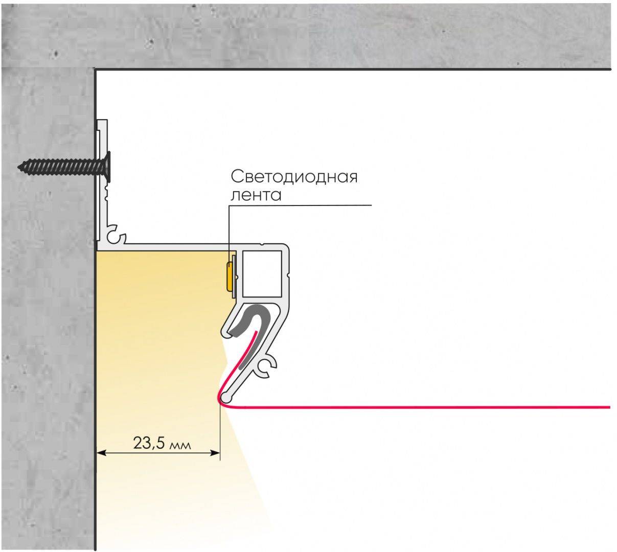 Выбор светодиодной ленты и инструкция по монтажу на потолок