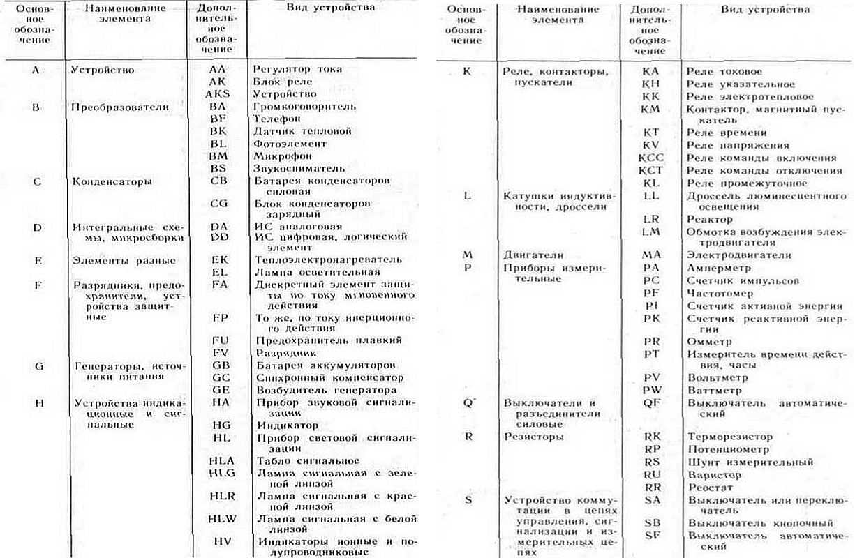 N в электрической схеме