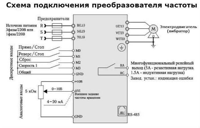 ✅ как подобрать частотный преобразователь для электродвигателя - tksilver.ru