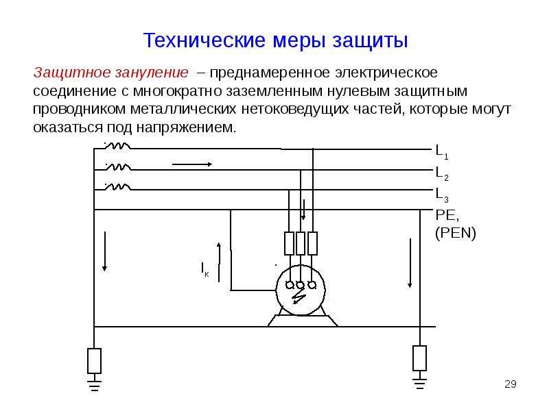 Зануление электроустановок схема принцип действия в каких сетях применяется