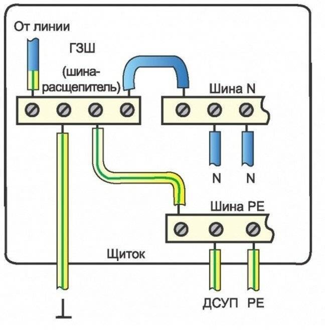 Разделение pen проводника на pe и n: согласно пуэ, схема и описание работ