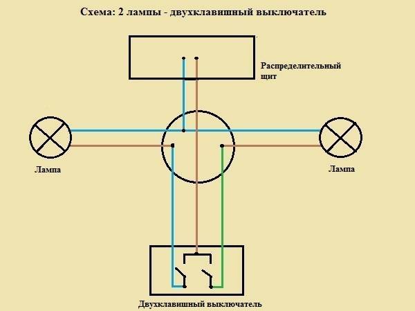 Схема подключения двухклавишного выключателя - строительство и ремонт