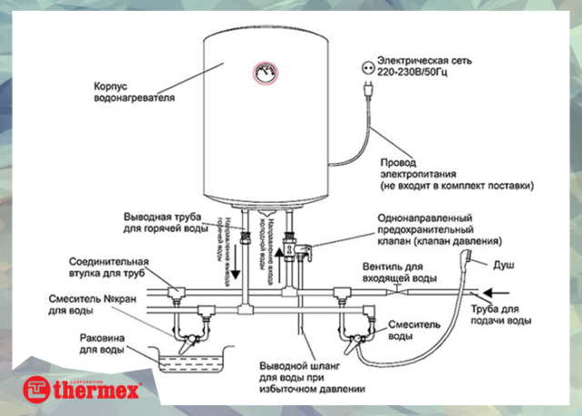 ✅ как заземлить водонагреватель в частном доме - novostroikbr.ru