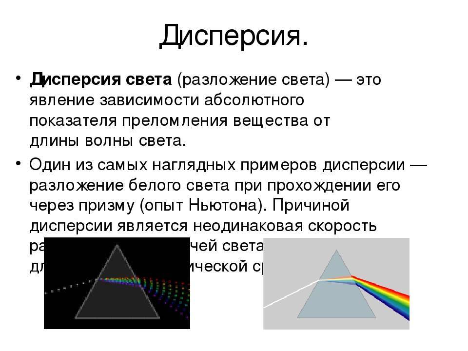 Дисперсия света цвета тел презентация