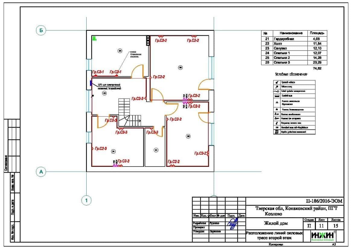 Проект электроснабжения магазина