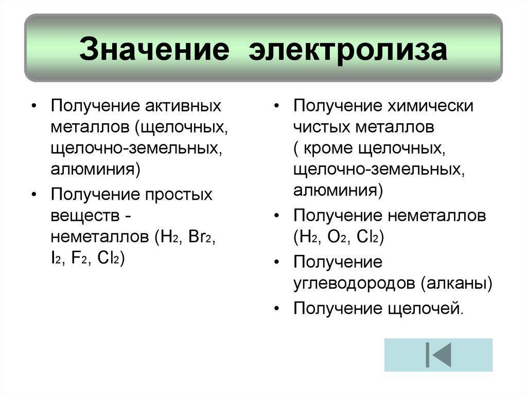 Использование электролита. Электролиз активных металлов. Получение активных металлов. Получение щелочных металлов электролизом. Способы получения щелочных металлов.