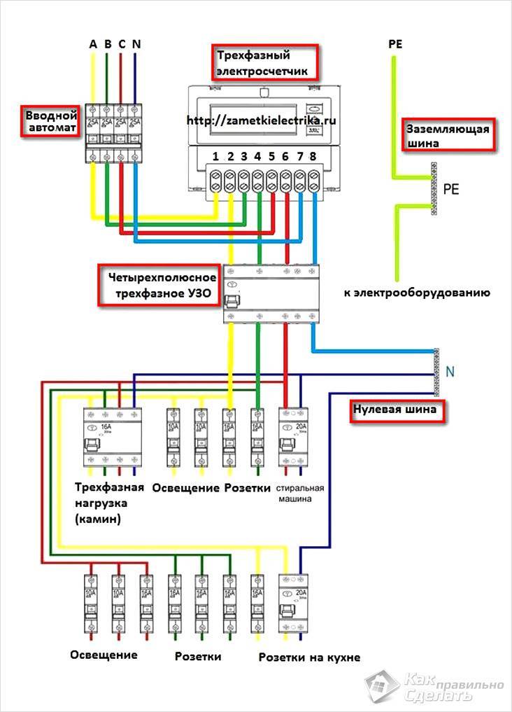 Схема подключения узо в однофазной сети
