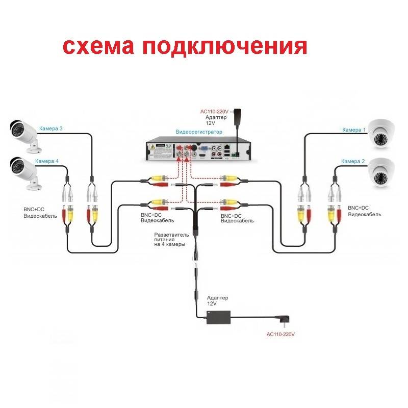 Подключение камер видеонаблюдения схема