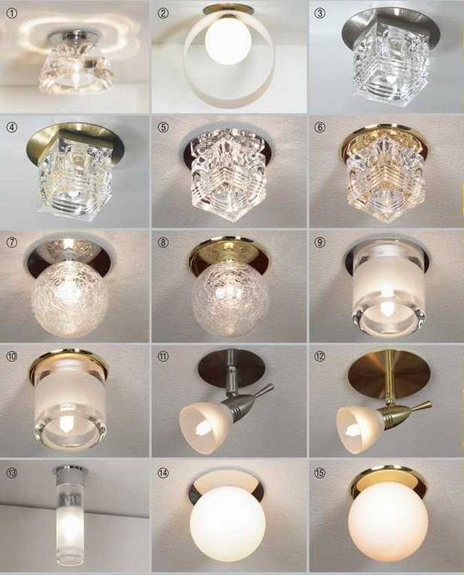 Светильники для натяжных потолков светодиодные: точечные потолочные светильники, встроенные, какие выбрать, диодные встраиваемые led светильники для освещения