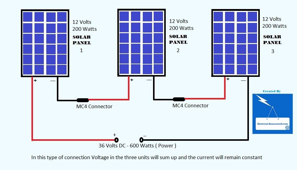 Какую выбрать схему подключения солнечных батарей загородного дома