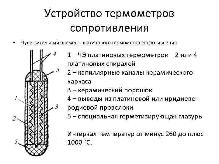 Термометр сопротивления характеристики. Устройство и принцип работы термометра сопротивления. Чувствительный элемент платинового термометра сопротивления. Платиновый термометр сопротивления схема. Термометр сопротивления принцип.