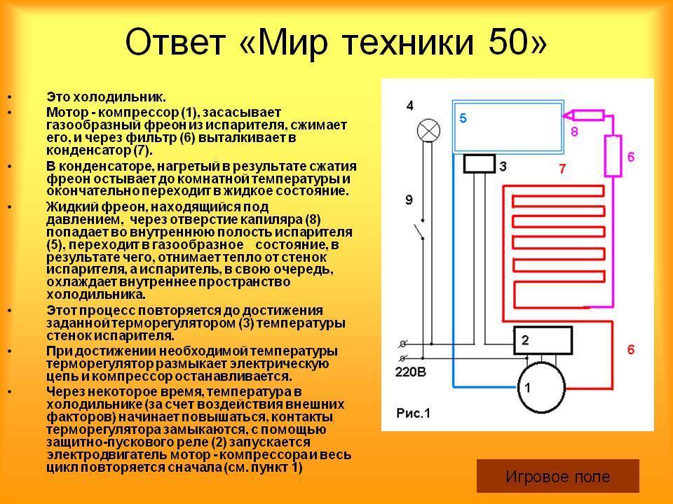 Схема холодильника охлаждения