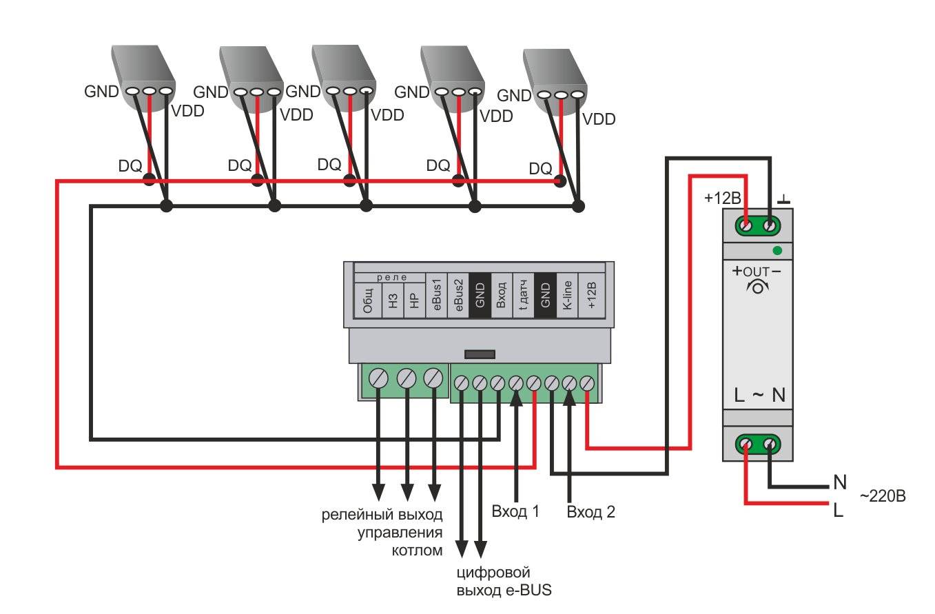 Термостат для котла отопления: принцип действия и способы установки