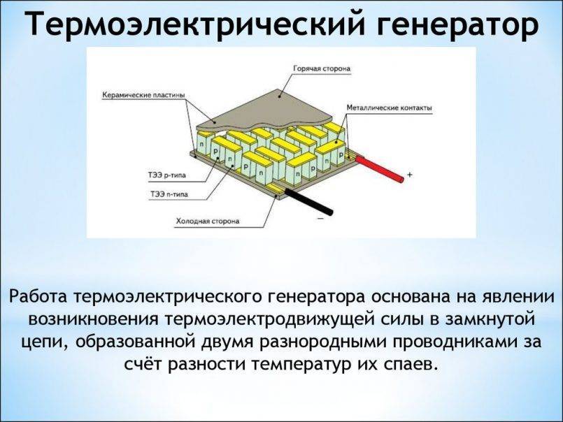 Элемент пельтье схема подключения