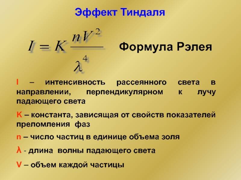 Интенсивность вышедшего из образца света