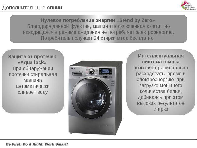 Стиральные машины candy: страна производитель, отзывы и рейтинг лучших моделей