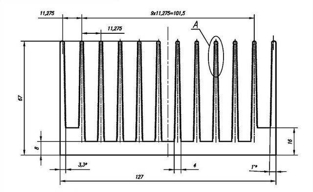 Радиатор для светодиодов: алюминиевый термоклей для ленты своими руками, термопаста-теплоотвод, профиль для мощного охлаждения