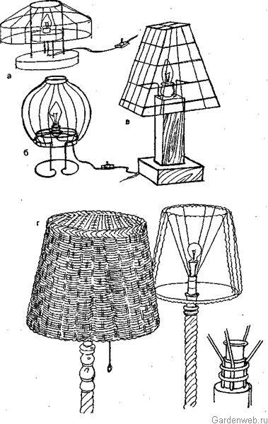 Идеи и мастер-классы изготовления абажуров своими руками для торшера и настольной лампы