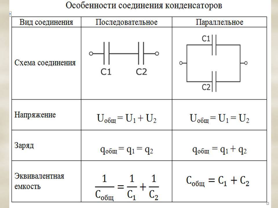 При последовательном соединении конденсаторов их суммарная емкость - советы электрика - electro genius