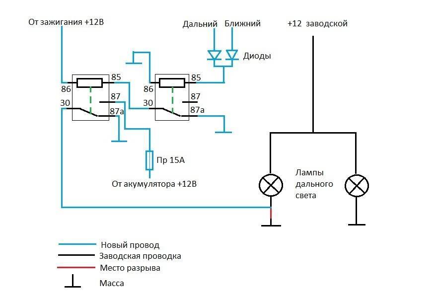 Притухание дхо схема