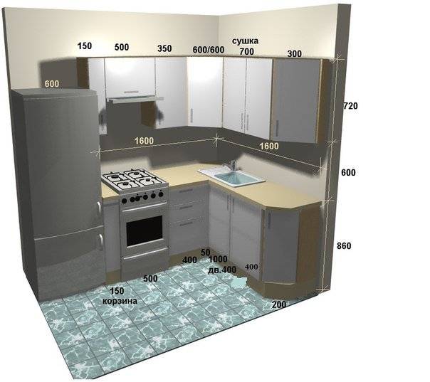 Перенос кухни в жилую комнату в 2021 году: согласование, как узаконить?